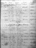 Baptism Ann Lalor 9 Dec 1879